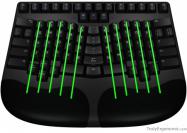 Truly Ergonomic Keyboard: Ergonomische Tastatur mit neuartigem Design