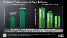 AMD Financial Analyst Day 2010 (7)