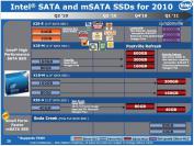 Intel-SSD-Roadmap