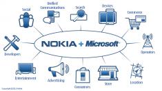 Nokia und Microsoft wollen zusammen mit Windows Phone 7 bei Smartphones durchstarten.