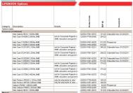 Intel Celeron mit Sandy Bridge-Architektur ab April 2011?