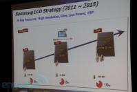 Samsung entwickelt eigene Retina-Displays mit bis zu 400 ppi.