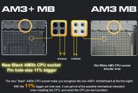 Sechs Gründe von Asrock für Mainboards mit Sockel AM3+ (1)