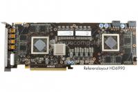 Wasserkühler für die Radeon HD 6990 (0)