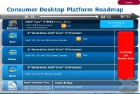 Intel-Roadmap zu Ivy-Bridge-Chipsätzen (1)