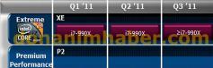 Intel Core-i7 995X: Weiteres Topmodell für Sockel 1366? (1)
