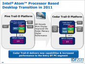 Intel: Notebook-Plattform Cedar Trail-M soll im November kommen (1)