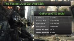 Geforce GTX 580M