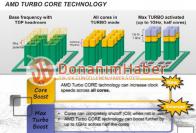 AMD FX Turbo Core erhöht Takt um bis zu 1 Ghz