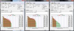SSD-Test: Extrememory XLR Express 120 GB (1)