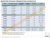 AMD FX: Neue Roadmap mit Specs zu Bulldozer sorgt für Verwirrung (1)