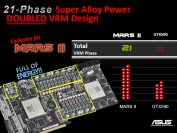 Asus Mars 2: Weitere Informationen zur doppelten GTX 580 (1)