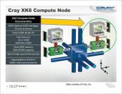 Nvidia Kepler: Schneller als als Fermi bei geringerer TDP? (1)