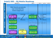 Intel SSD 510: Release der Consumer-Serie im November? 