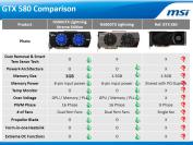MSI Geforce GTX 580 Lightning Extreme Edition mit 3 GiByte, Dust Removal und Smart Temp Sensor Technology (1)