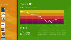 Windows 8 sei sowohl im Hoch- als auch im Querformat optimal zu bedienen. (1)