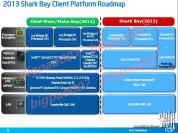 Intel Haswell: Neue Informationen zur Shark-Bay-Plattform samt Grafikeinheit für den Sockel H3 (1)