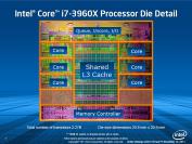 Test des Core i7-3960X: Intels neues Sandy-Bridge-E-Flaggschiff (5)