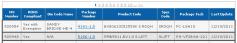 Intel soll überraschenderweise derzeit an neuem Core i5-2550K-Modell arbeiten. (2)