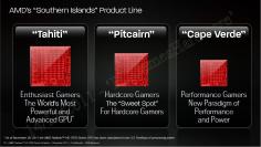 Radeon HD 7800 und HD 7700: Pitcairn und Cape Verde im Februar 2012?