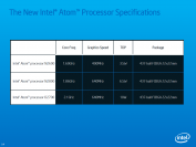 Atom N2000/D2000: Intel stellt die Cedartrail-Plattformen mit 32-nm-Fertigung offiziell vor (1)