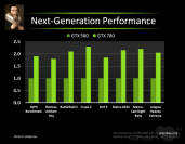 Nvidia Kepler: GK104 mit Leistung auf HD-7970-Level, GK100 schneller als GTX 590? 