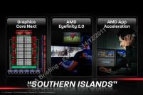 Radeon HD 7900: Details zu Features wie Zerocore, Powertune, Eyefinity 2.0 und Co (1)