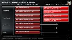 Offizielle AMD-Roadmap zeigt kommende Desktop- und Notebook-Grafikkarten der HD-7000-Serie 