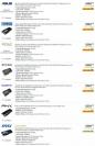 Drei neue Geforce GTX 680 von EVGA, PNY und Galaxy aufgetaucht (1)