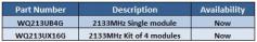 Super Talent veröffentlicht neues DDR3-2133 Quad-Channel-Kit. (1)