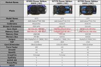 MSI Radeon Power Edition (8)