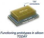 Hybrid Memory Cubes - neue Mitglieder im Konsurtium: ARM, Hewlett-Packard sowie Hynix