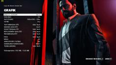 Max Payne 3: So entfernen Sie das VRAM-Limit