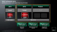 AMD bestätigt: Trinity-Nachfolger Kaveri passt ebenfalls auf den Sockel FM2