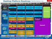High-End-Nachschub: Core i7-3970X kommt im Q4, Ivy-Bridge-Nachfolger i7-4900 erst Q3 2013 (1)
