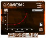 Asetek präsentiert vierte Generation der All-in-One-Flüssigkeitskühler (1)