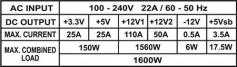 Scythe Chouriki 2: Modell mit 1.600 Watt im Anmarsch. (1)