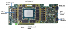 Open-CL-Benchmarks der Xeon Phi von Intel aufgetaucht (1)
