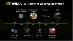 Nvidia Geforce Experience Slide 02