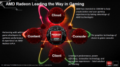 Radeon HD 8000M: Hinweise auf GCN-Architektur in den nächsten Konsolen?
