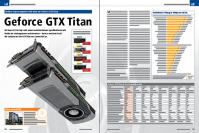 PC Games Hardware 04/2013 (ab 6.3. und 3,99 EUR im Handel): Geforce GTX Titan Test 1 2