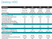 Seagate: 4-TB-Festplatte kommt - Barracuda geht (1)