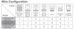 Seasonic zeigt drei 80-Plus-Platin-Netzteile mit passiver Kühlung (1)