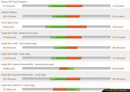 Radeon HD 7790: Erste Benchmarks gesichtet. (1)
