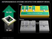 "Jaguar" bietet 64 Bit und teilt sich mit der Grafikeinheit den Speicher (Unified Memory)