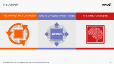 Catalyst für Windows 8.1 listet neue Kabini und Temash