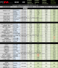 Erste Benchmarks zur MSI GTX 770 Lightning aufgetaucht (1)