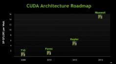 Nvidia Grafikkarten-Roadmap mit Kepler-Nachfolger Maxwell: Drei Mal höhere DP-Effizienz