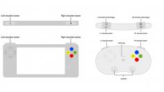 iPhone 5S und iPad 5 - Logitech-Controller für iOS 7