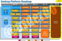 Intel Haswell: Neue Core-i3- und Pentium-Prozessoren vorbestellbar